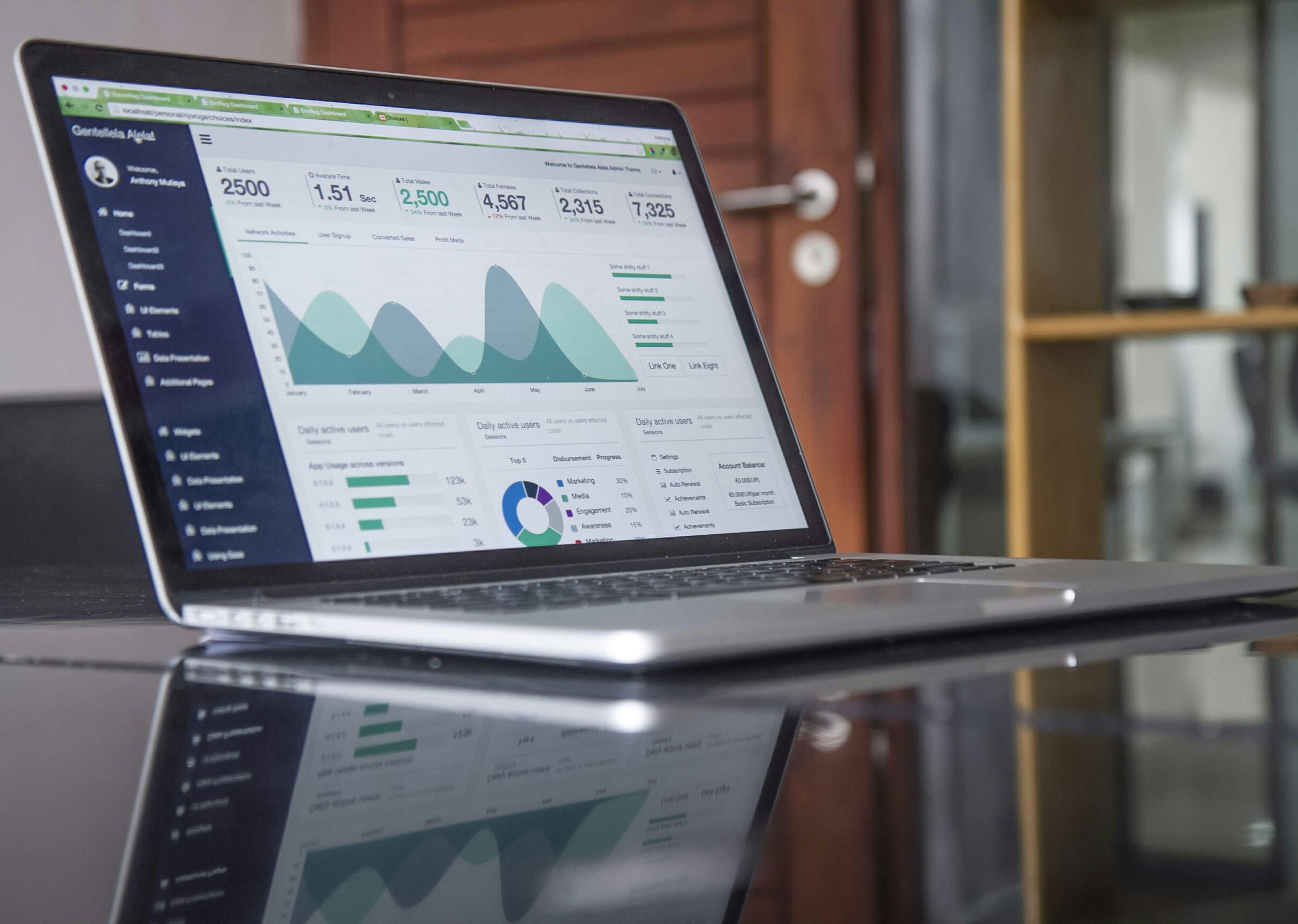 Top Website Design Company in Patna (2026 Guide)
